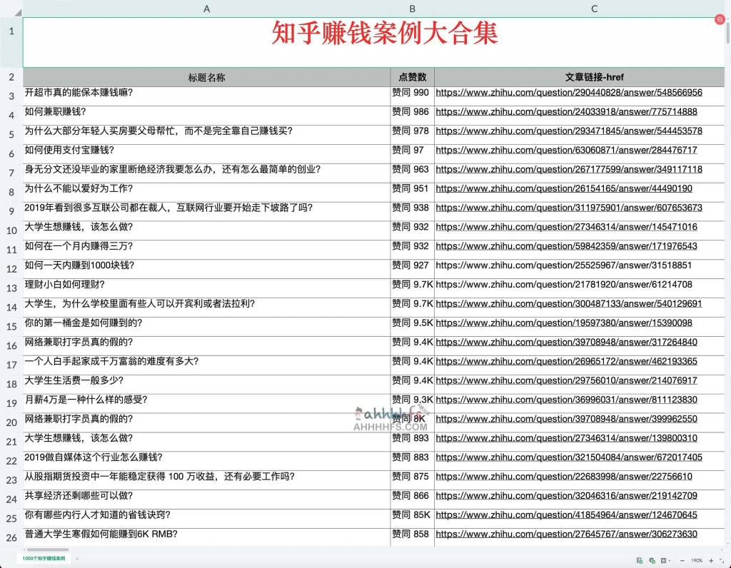 900+知乎赚钱案例大合集|91分享|91论坛|91社区|91黑料|91微密|www.91share.su